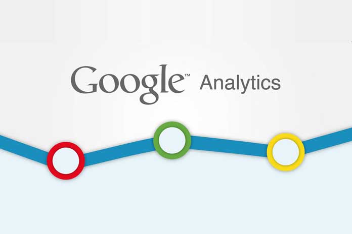 Google Analytics