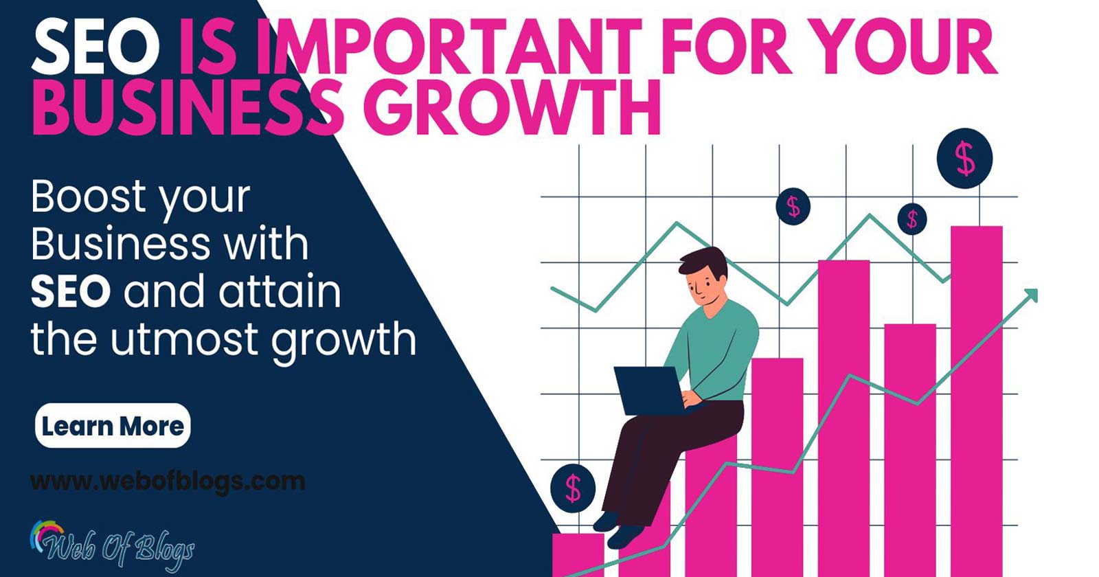 Why Is SEO Important for Your Business?