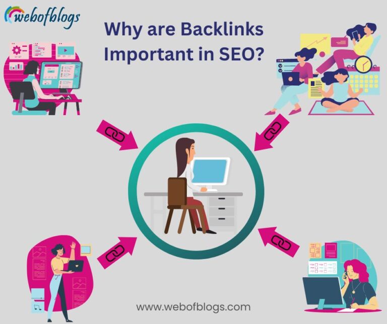 Why are Backlinks Important in SEO